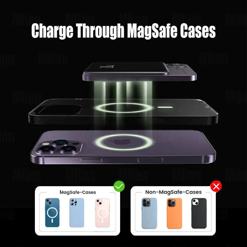 10,000mAh MagSafe magnetic power bank with PD 20W and 15W wireless fast charging for iPhone 15, 14, and 13.