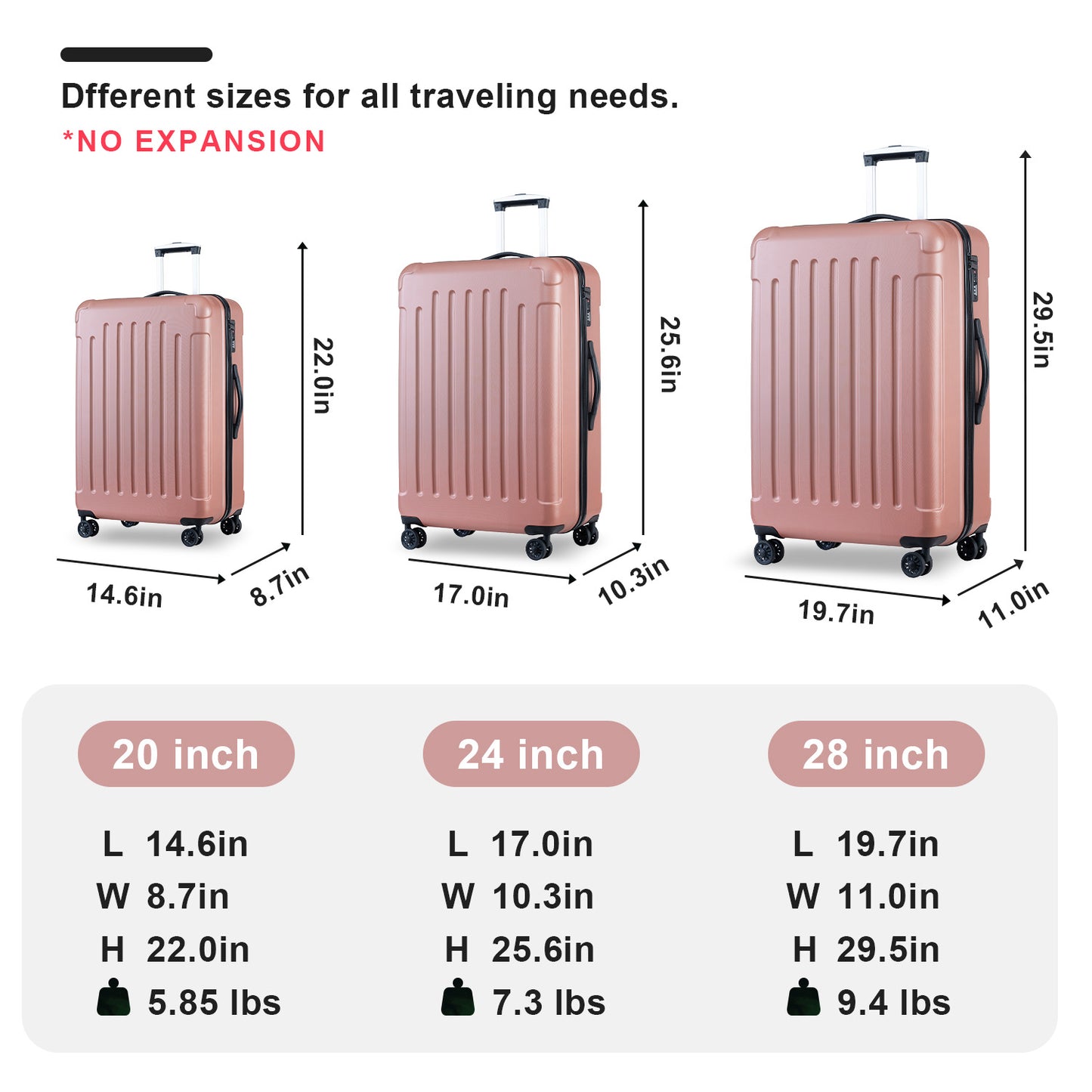 3-Piece ABS+PC Hardshell Luggage Set: Lightweight, Durable Suitcases (20/24/28)