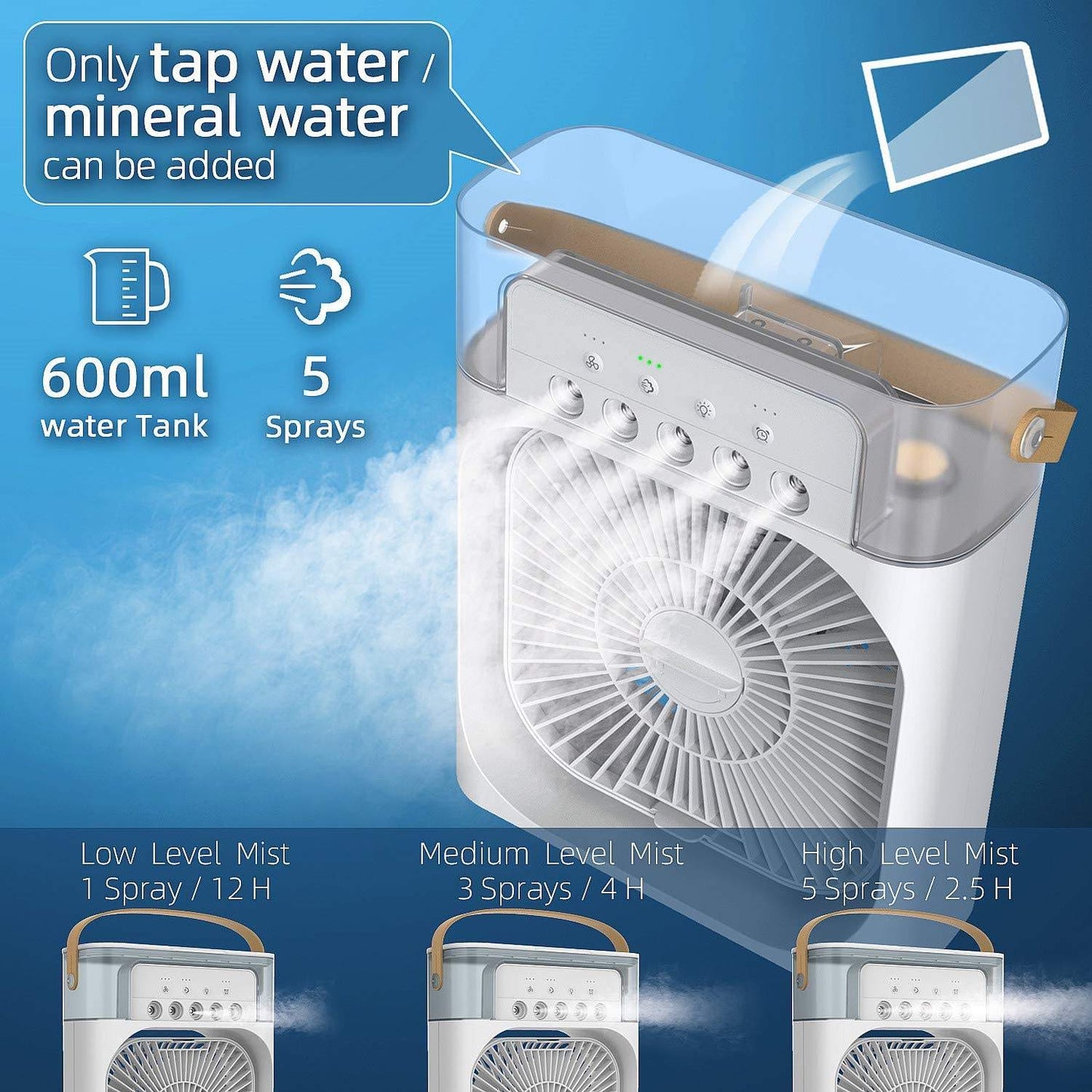 Portable Desktop Air Cooler: USB Electric Fan with Water Cooling & Humidifier