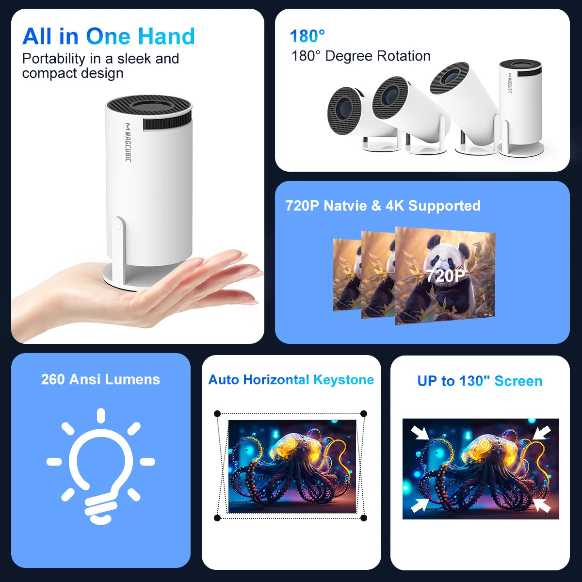 Transpeed 4K Wifi6 Projector: Android 11, 260 ANSI, BT5.0